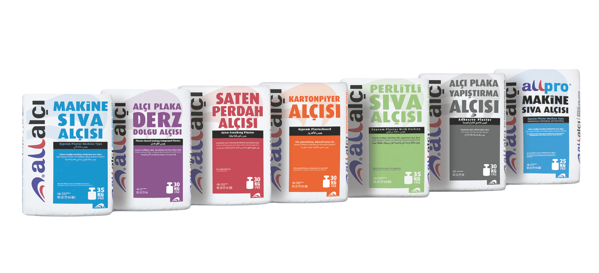 ALL ALÇI SAN.TİC.A.Ş