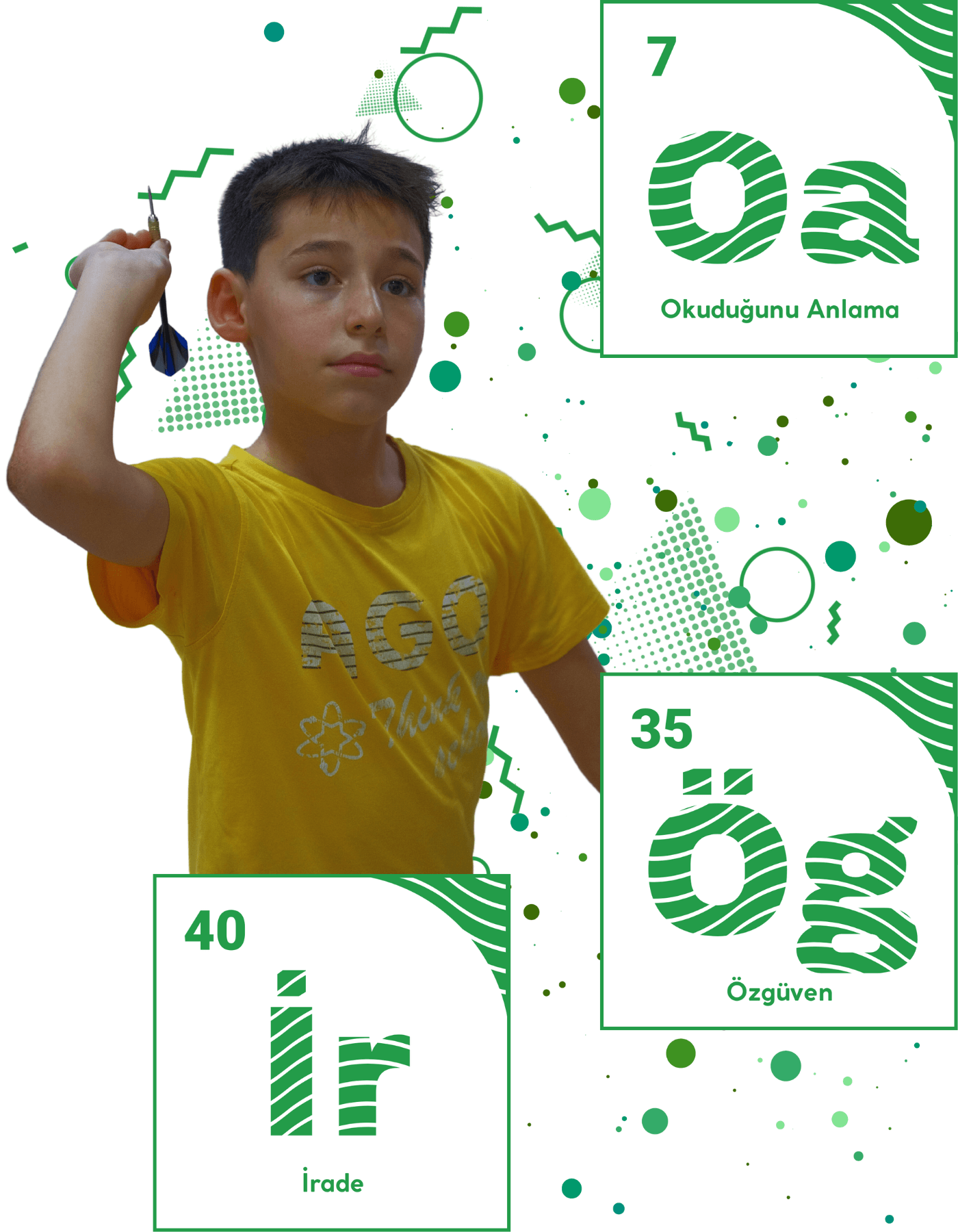 ANADOLU GELİŞİM OKULLARI ANONİM ŞİRKETİ: Geleceğin Mimarlarını Yetiştiren Çağdaş Eğitim Vizyonu 5 ANADOLU GELİŞİM OKULLARI ANONİM ŞİRKETİ