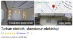 Turhan Elektrik İskenderun – Türkiye Firmalar Rehberi