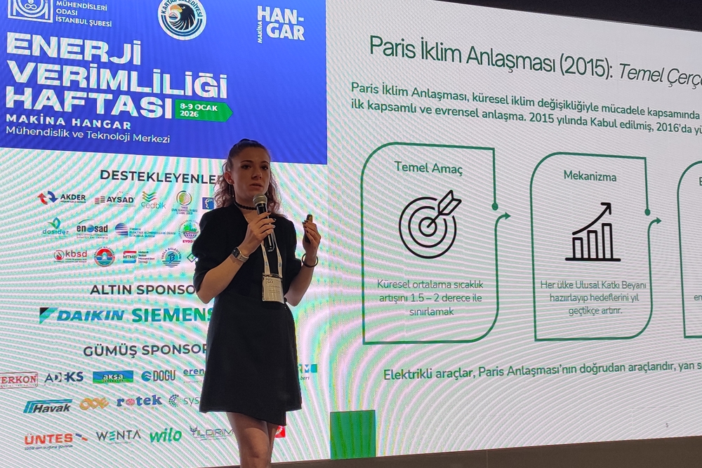 Türkiye’nin Ulaşımında Elektrifikasyon Devrimi: Şarj Noktası Sayısı 58 Bini Aştı! 1 Türkiye’nin Ulaşımında Elektrifikasyon Devrimi: Şarj Noktası Sayısı 58 Bini Aştı!