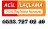 Erem ilaçlama